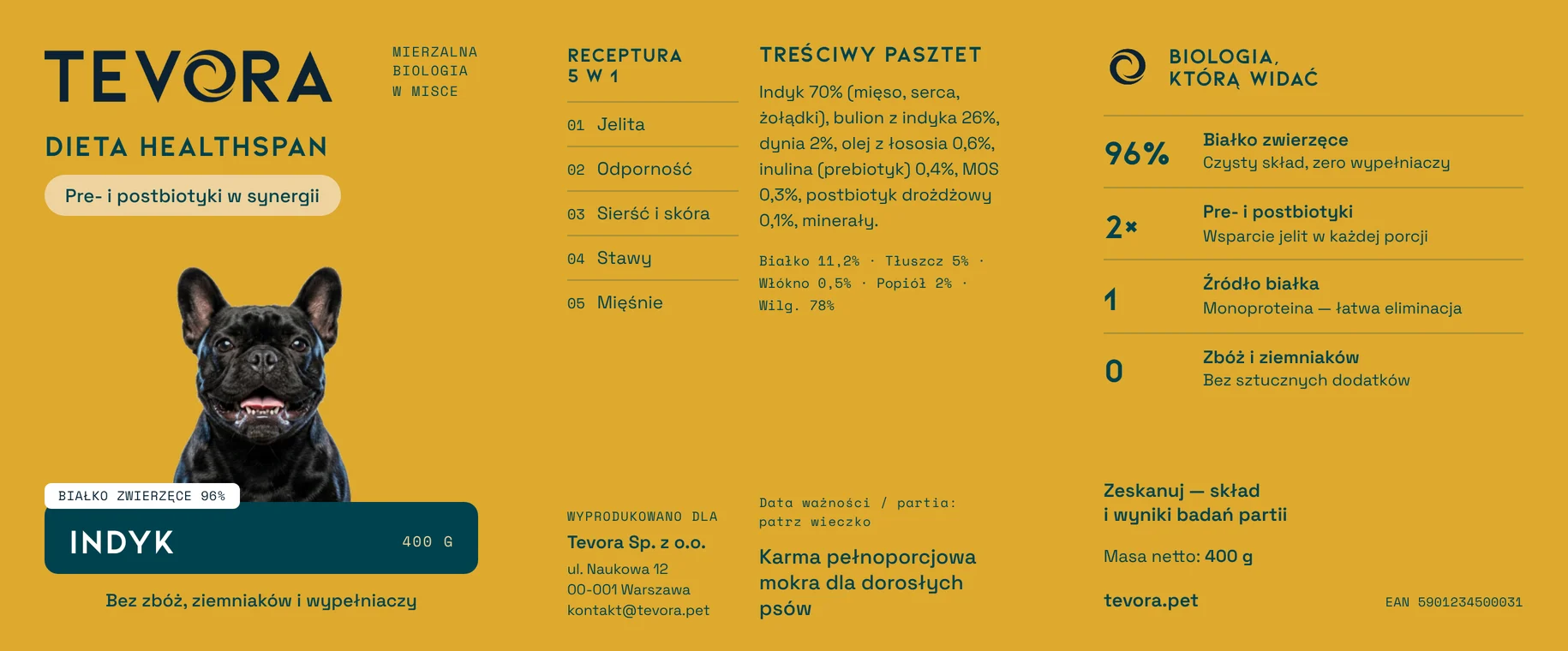 Pełna etykieta puszki Indyk: przód, skład i korzyści