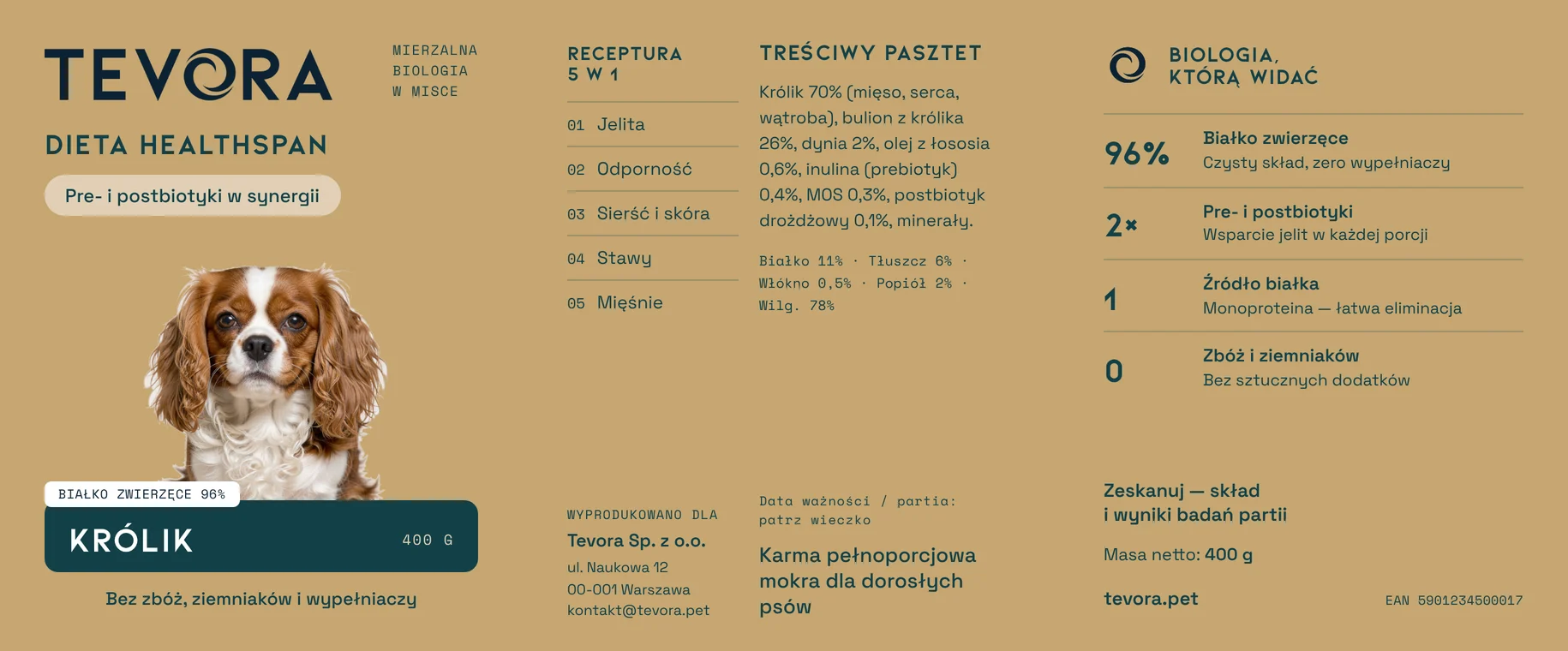 Pełna etykieta puszki Zestaw 5 smaków: przód, skład i korzyści