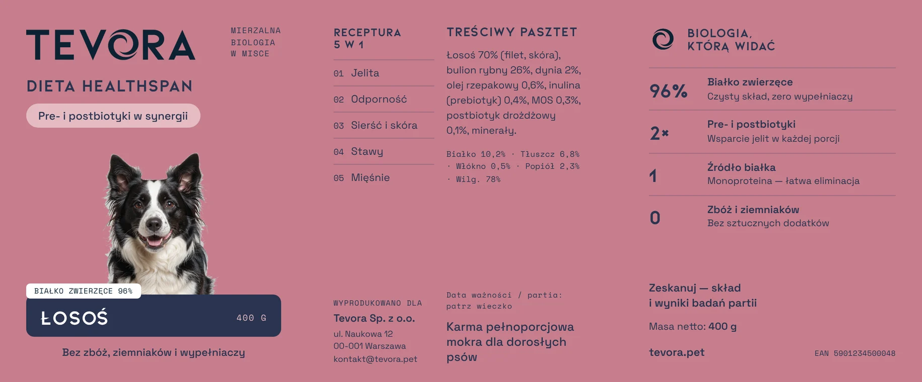 Pełna etykieta puszki Łosoś: przód, skład i korzyści
