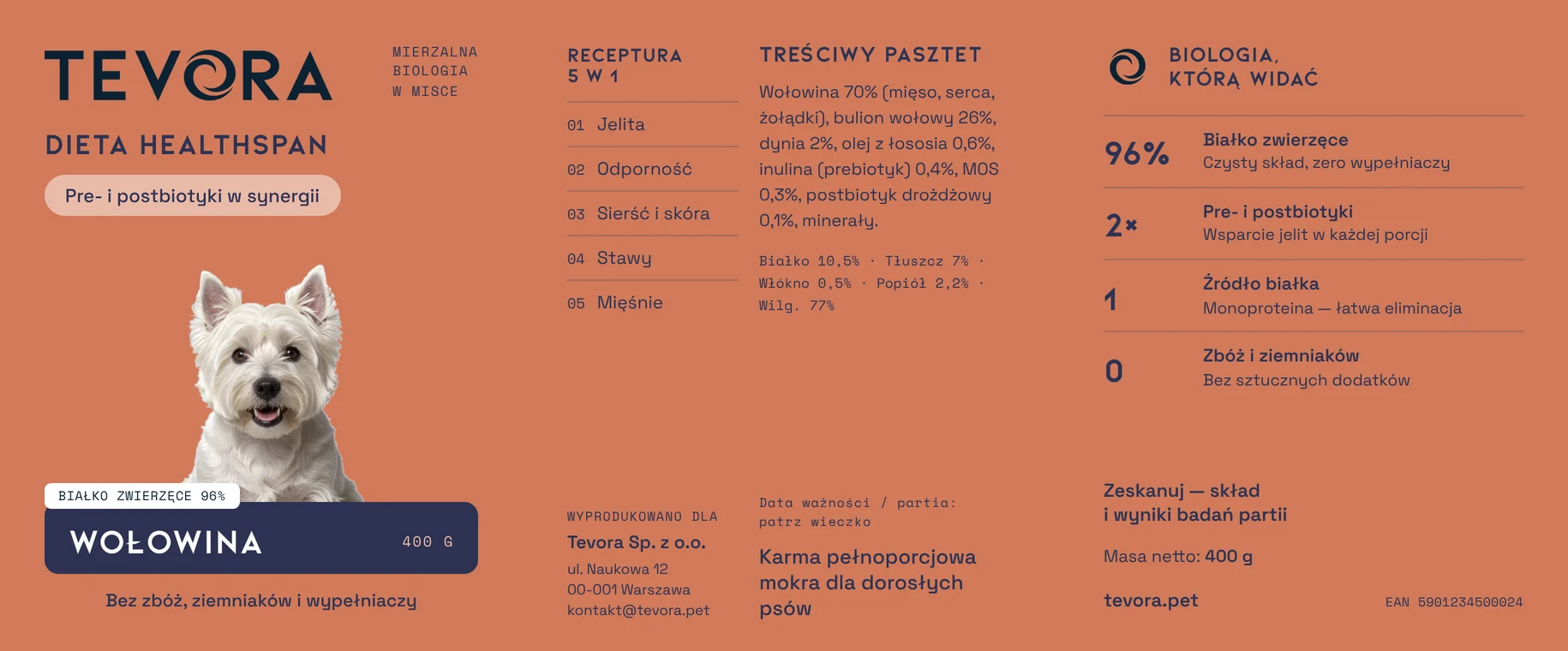 Pełna etykieta puszki Wołowina: przód, skład i korzyści